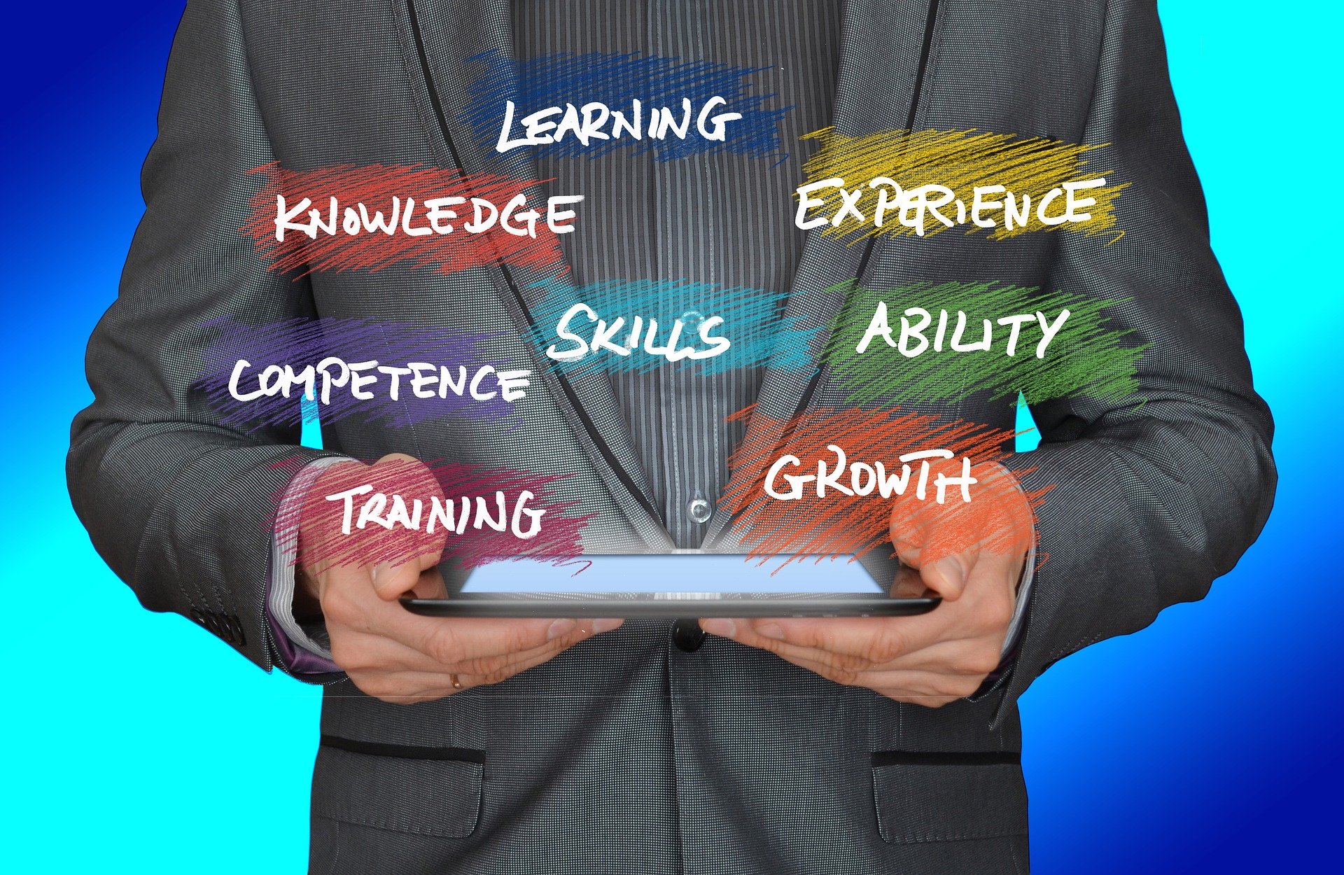 Innovation Management